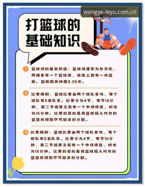 乐鱼全站网页版登录入口篮球数据手机版新手完整指南